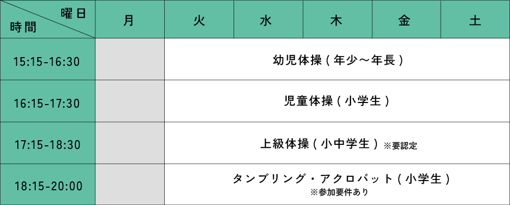 ムーブ体操クラブ NACL豊中蛍池教室