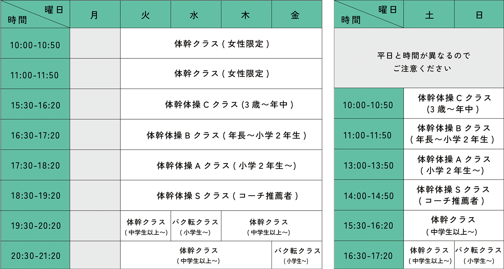 SBC亀岡校 時間割