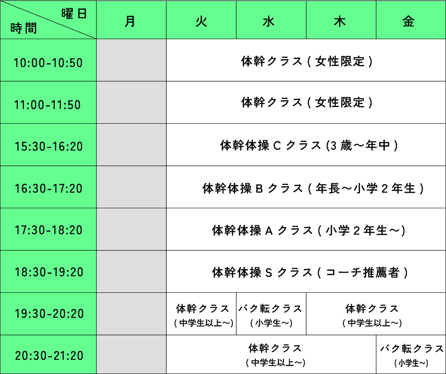 SBC亀岡校 時間割