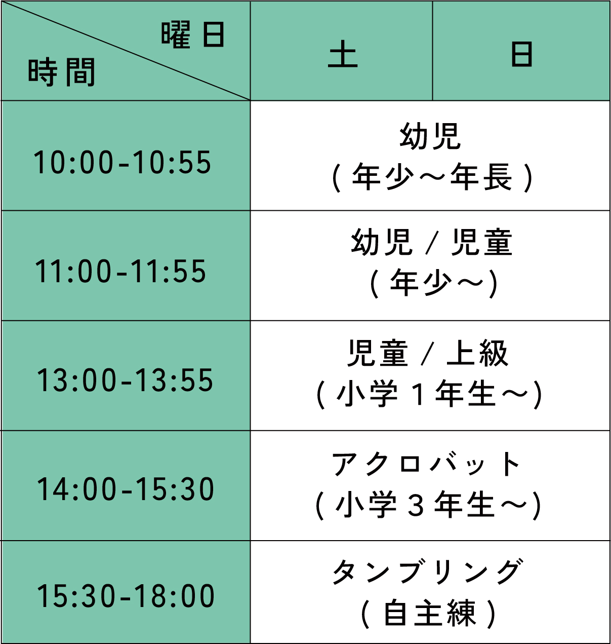 ムーブ体操クラブ 豊中曽根教室