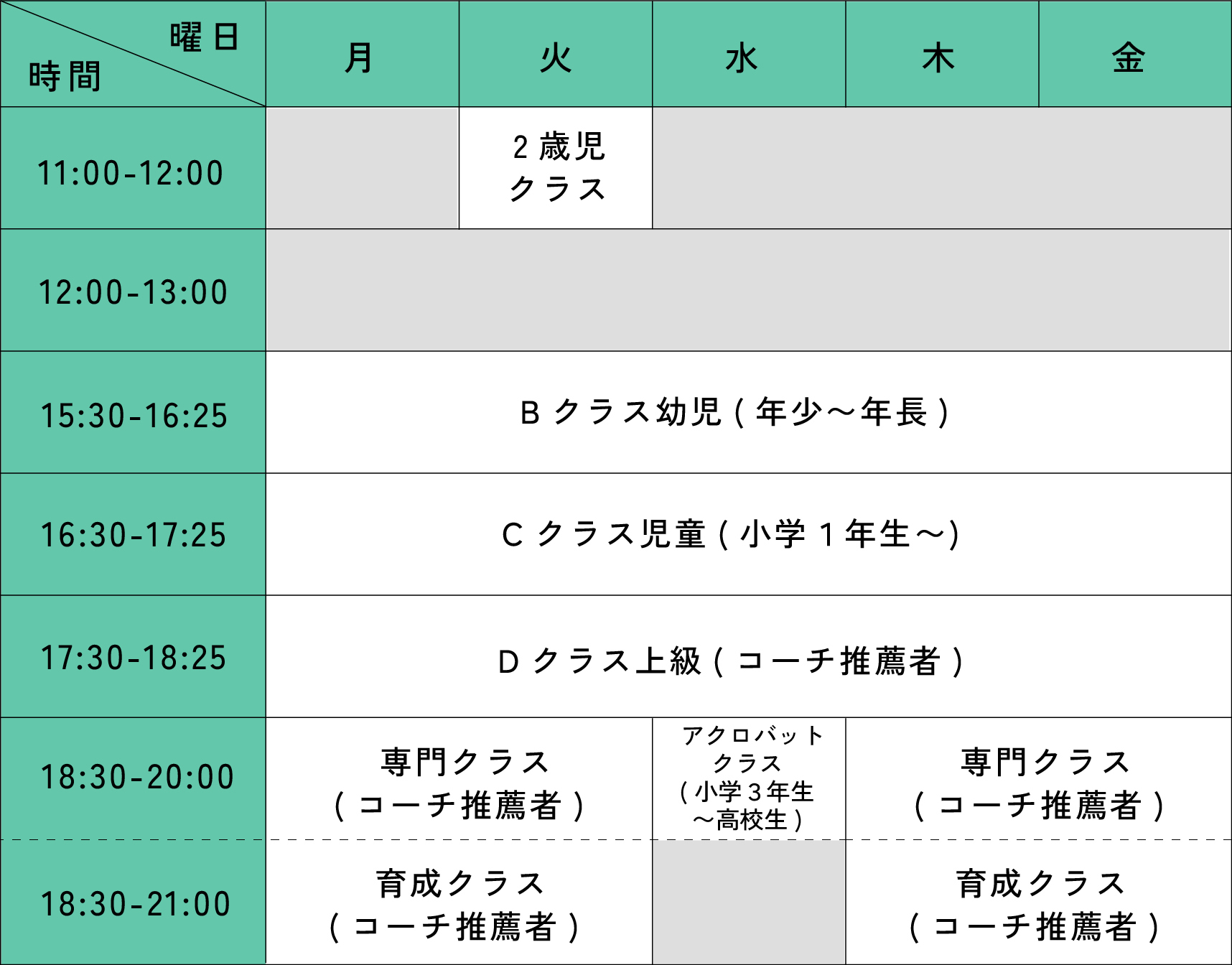 ムーブ体操クラブ 阪急阪急豊中教室